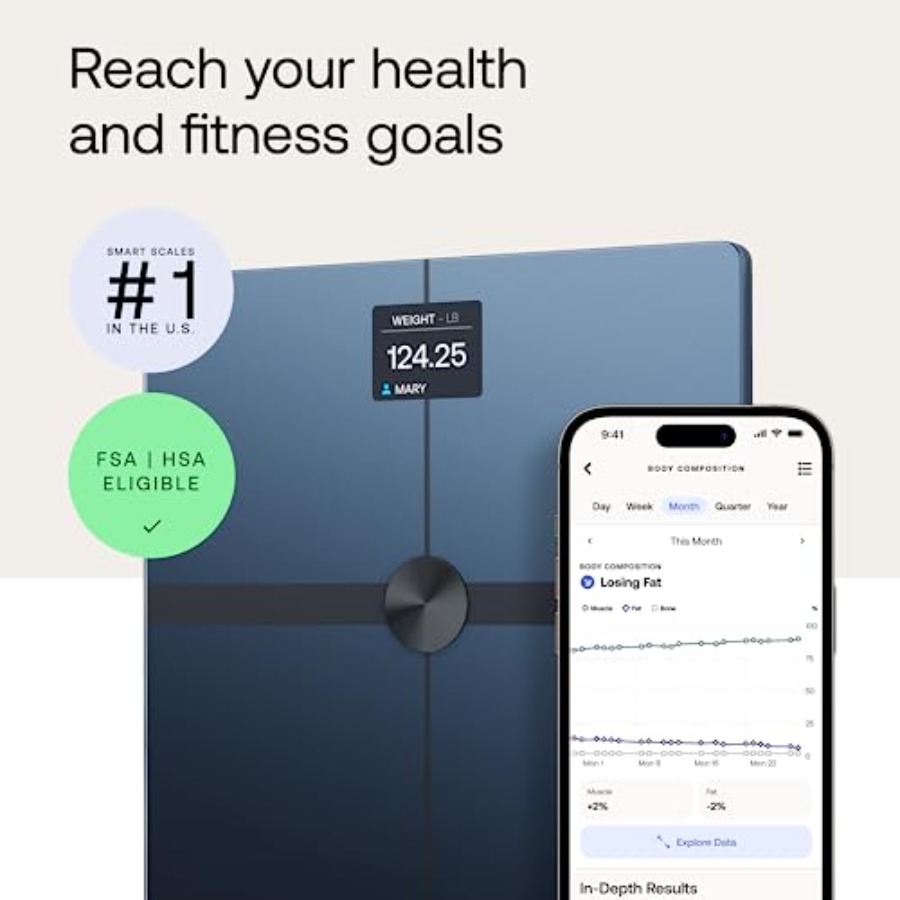 Body Smart scale for home bath - Home Bathroom Scales ulasan dan harga