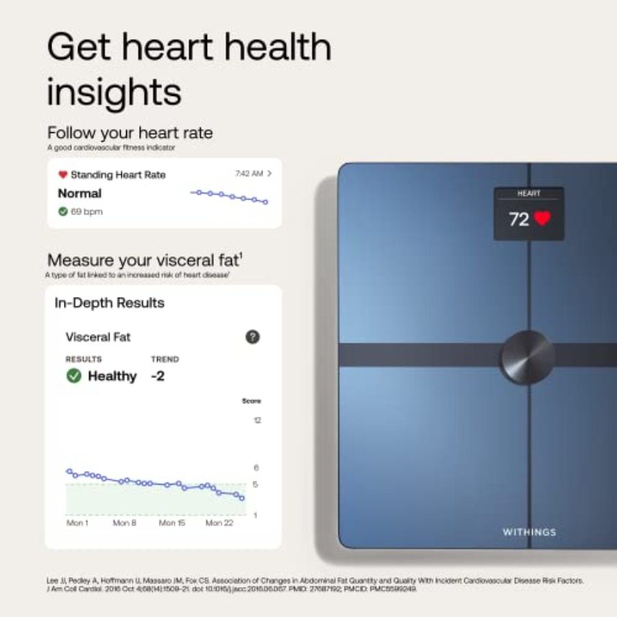 Body Smart scale for home bath - Home Bathroom Scales ulasan dan harga