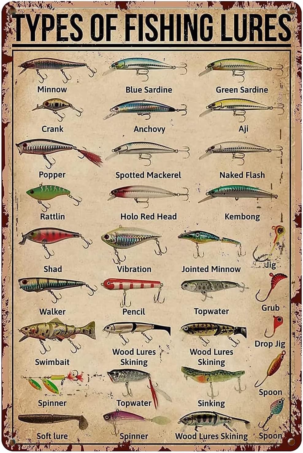 1d,TYPES OF FISHING LURES Know - Home Design Bathroom ulasan dan harga