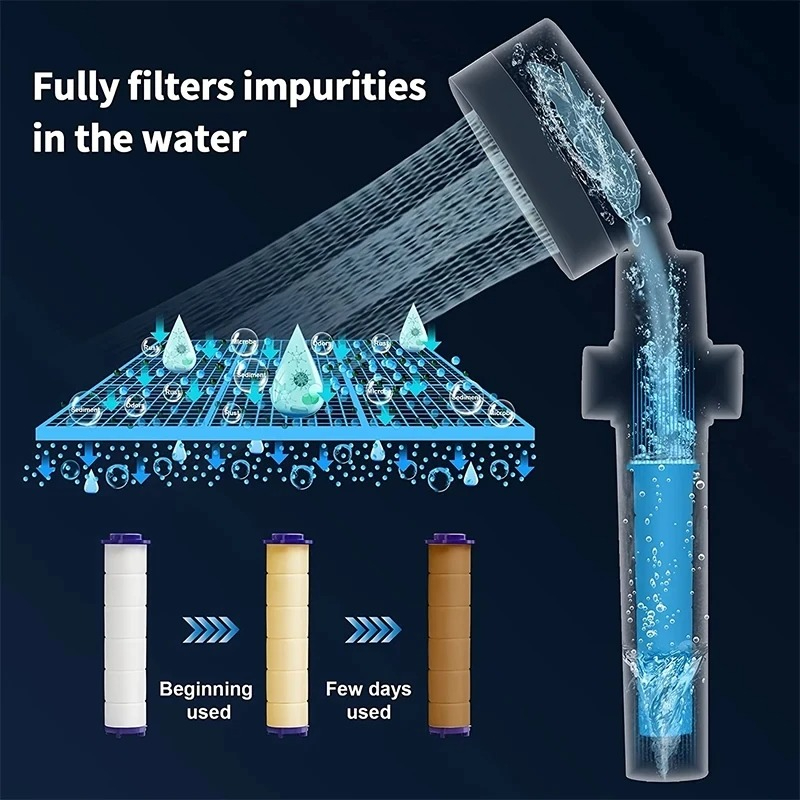 5Pcs Set Shower Head Replaceme - Home Bathroom Cleaning Kit ulasan dan harga